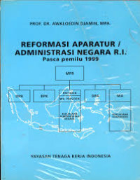 Reformasi Aparatur / Administrasi Negara RI Pasca Pemilu 1999