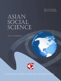 Asian Social Science Vol.11/no.18, June 2015