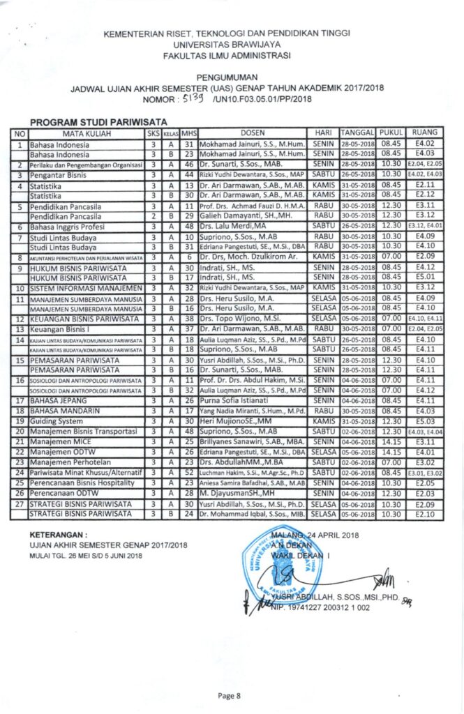 Jadwal Ujian Akhir Semester Uas Genap T A Program Studi