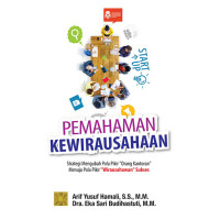 Pemahaman Kewirausahaan : Strategi Mengubah Pola Pikir 