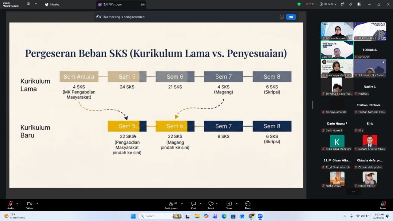 Sosialisasi KRS Parwis